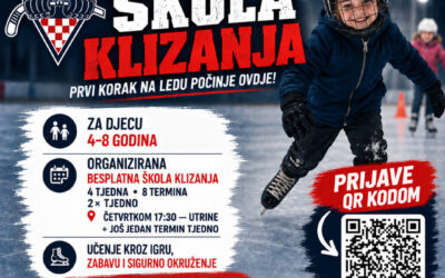 Škola klizanja